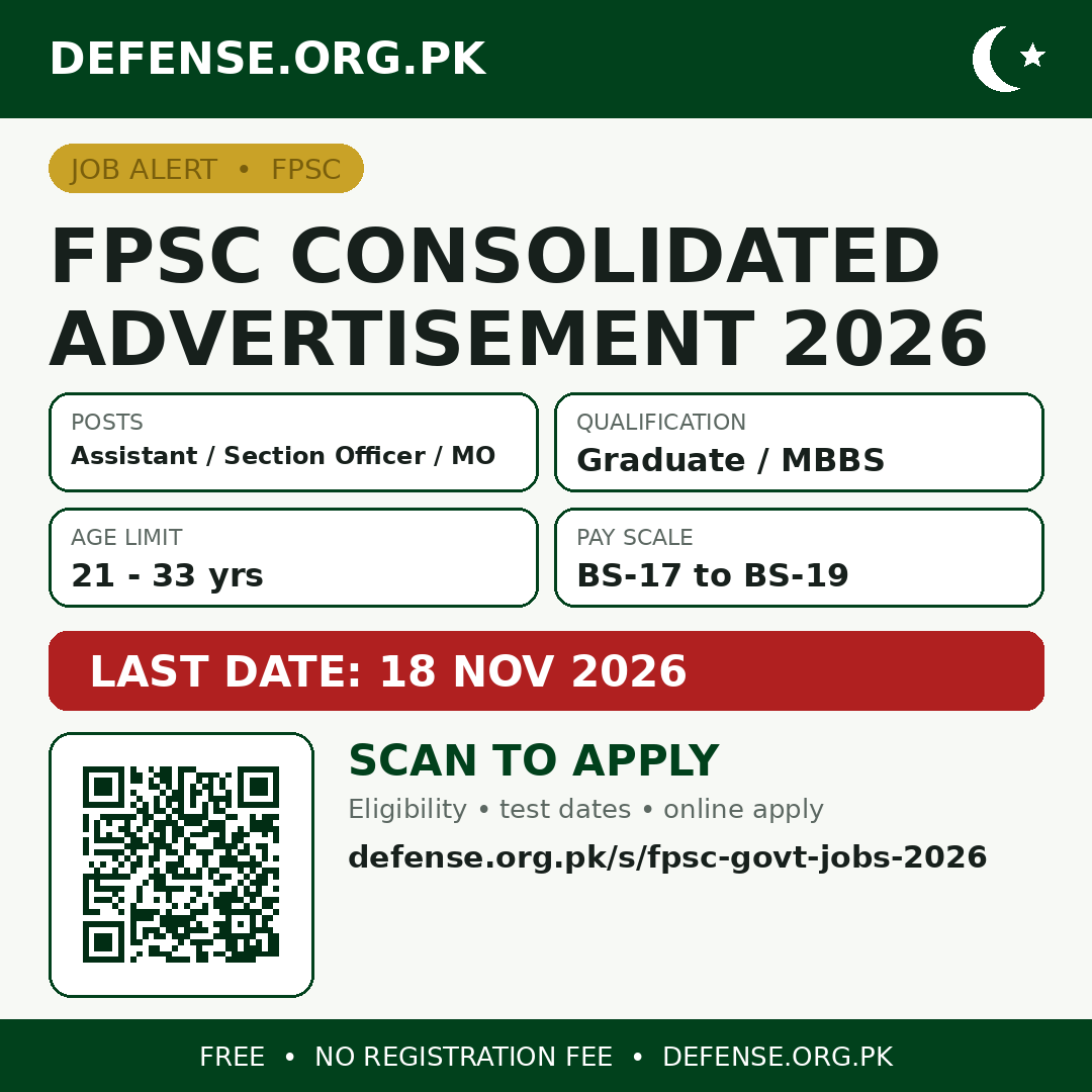 FPSC Consolidated Advertisement 2026