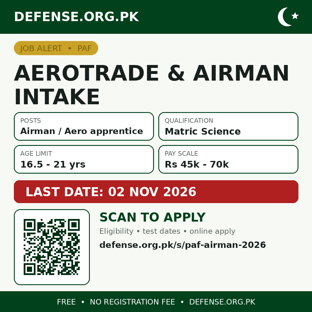 Aerotrade & Airman Intake