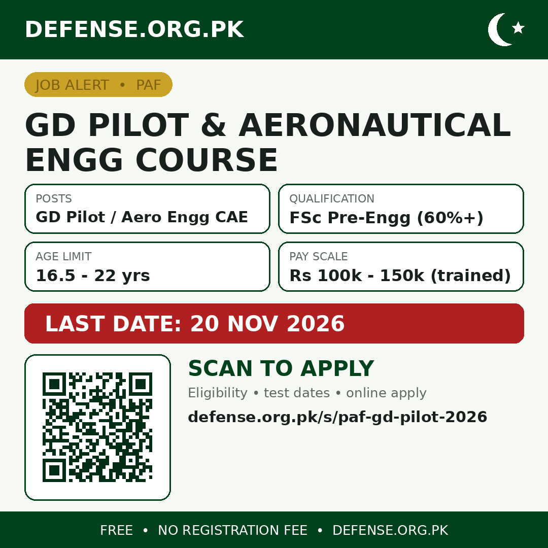 GD Pilot & Aeronautical Engg Course
