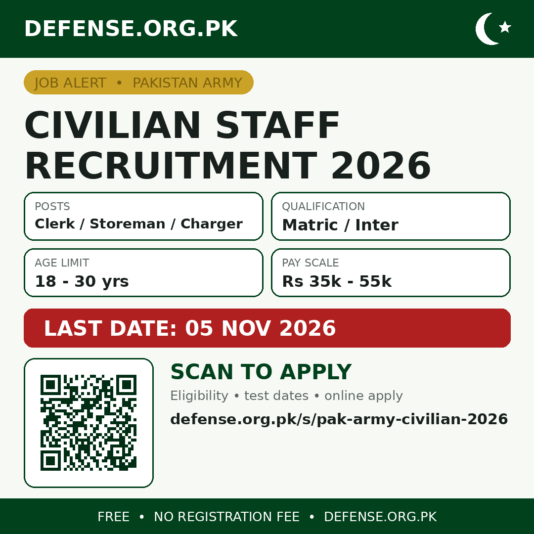 Civilian Staff Recruitment 2026