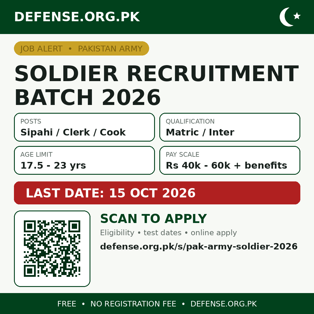 Soldier Recruitment Batch 2026