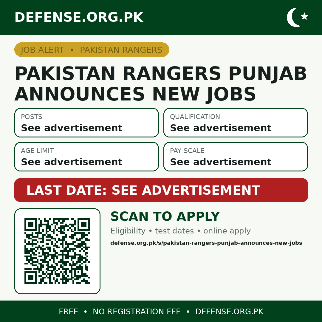 Pakistan Rangers Punjab Announces New Jobs