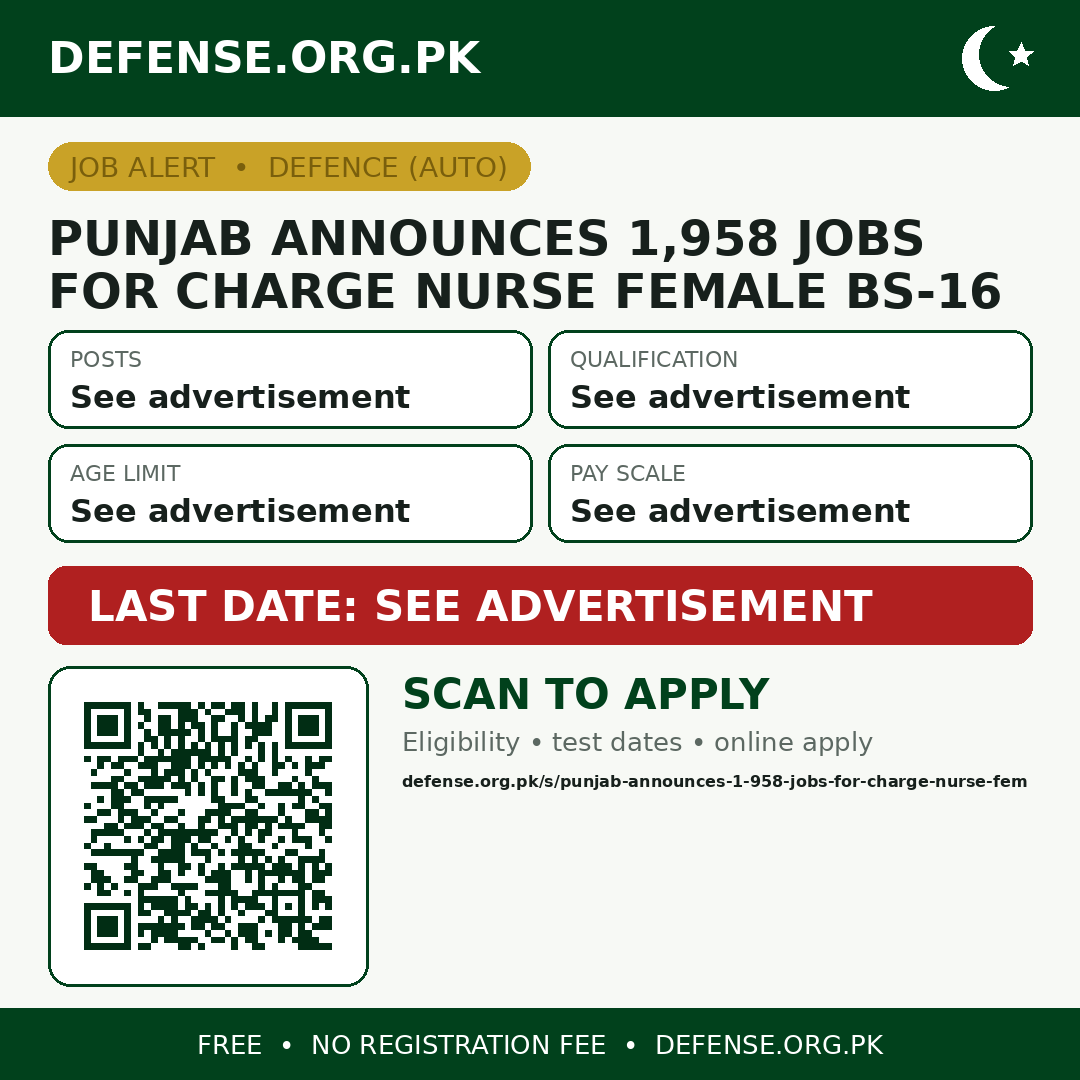 Punjab Announces 1,958 Jobs for Charge Nurse Female BS-16
